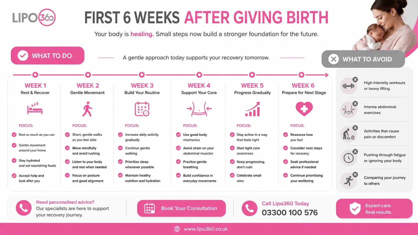 What to Do (and Avoid) in the First 6 Weeks After Giving Birth To Avoid Diastasis Recti 1 First 6 Weeks After Giving Birth To Avoid Diastasis Recti Northampton